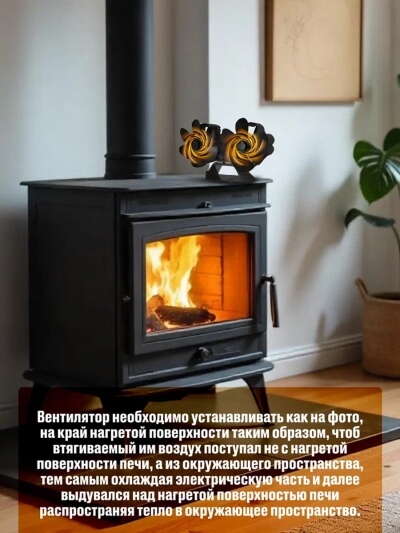 Печной вентилятор Heatal D816 для повышения КПД печи-4